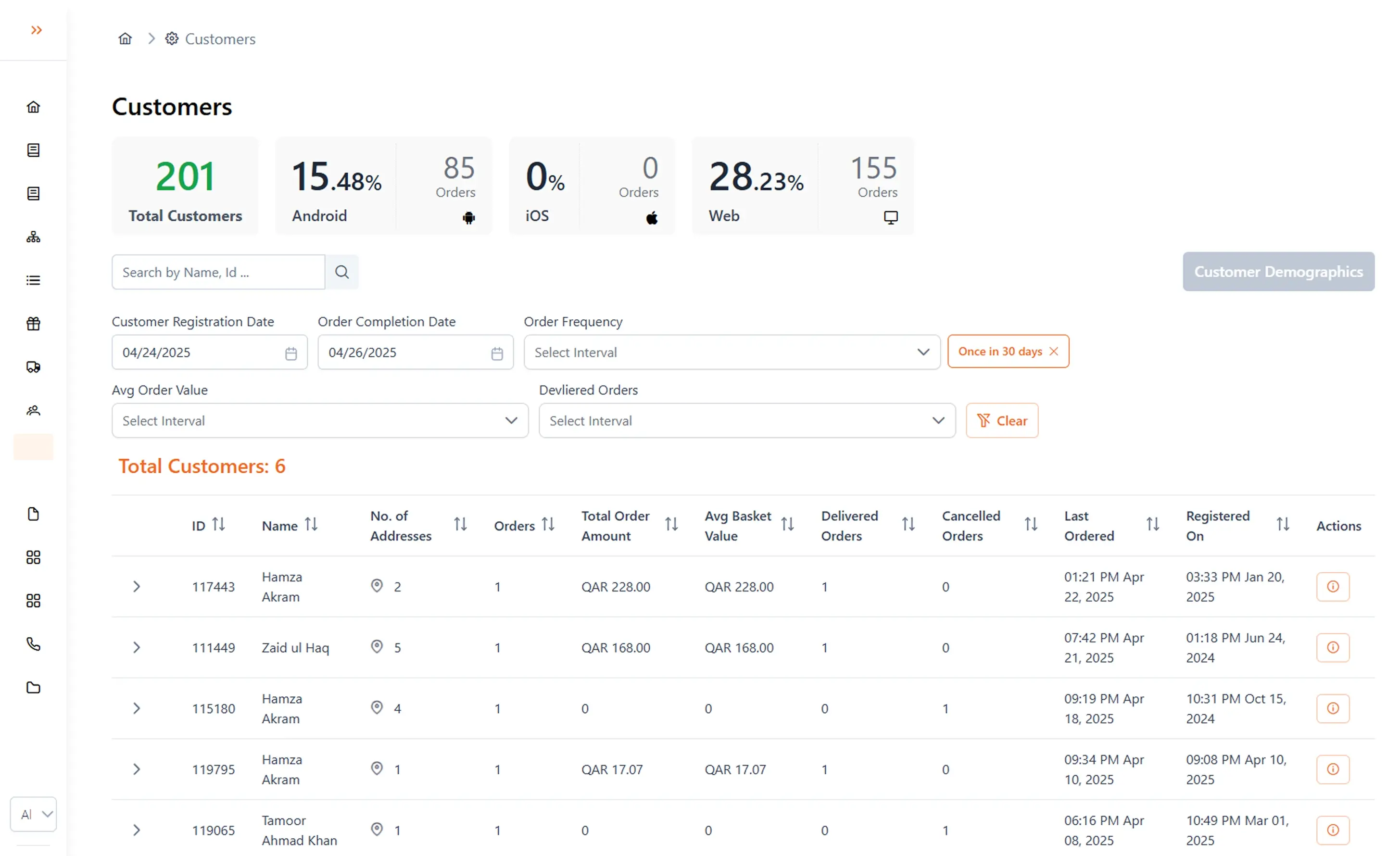 Customer Data & Feedback