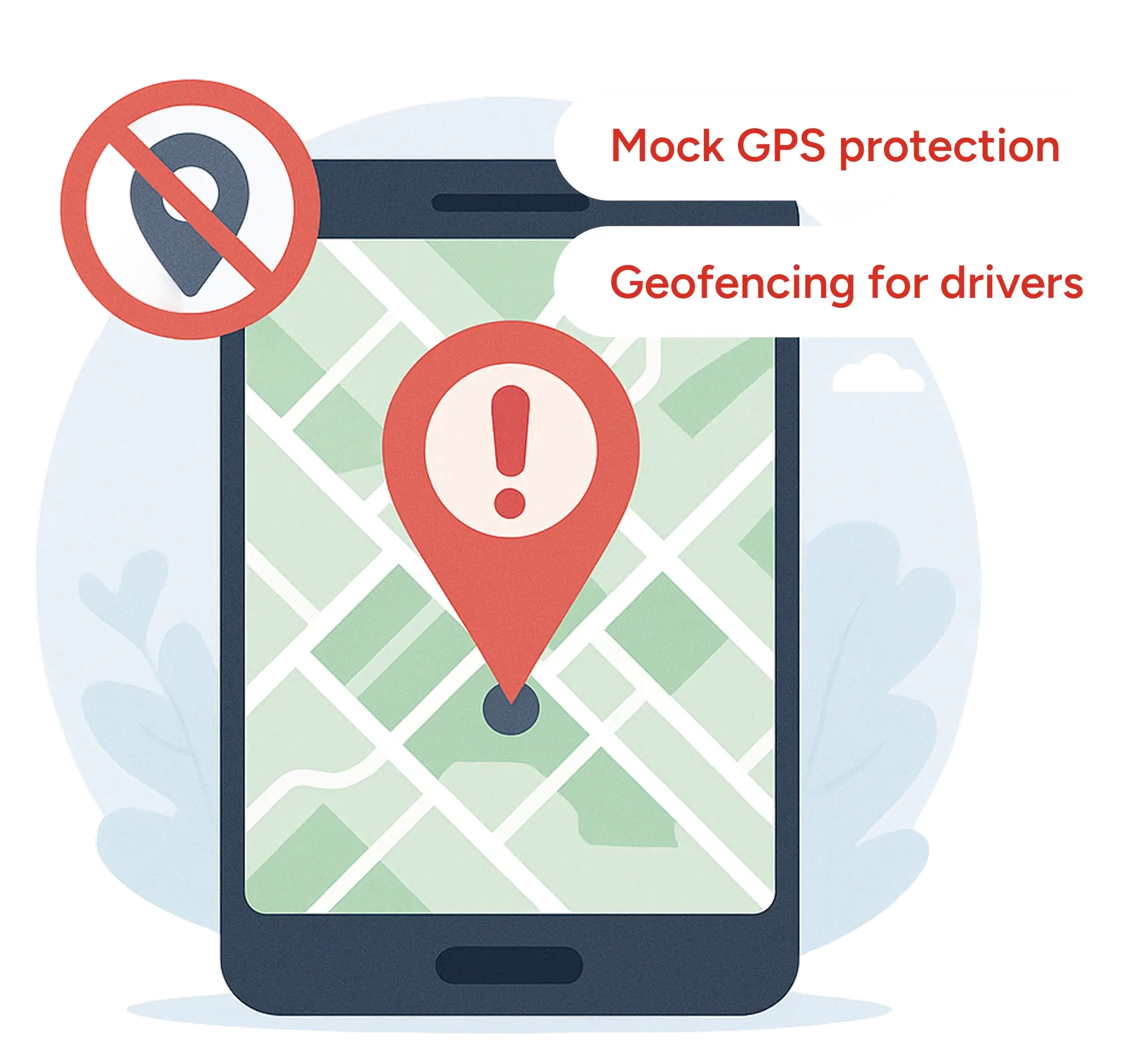 Security and Compliance Features