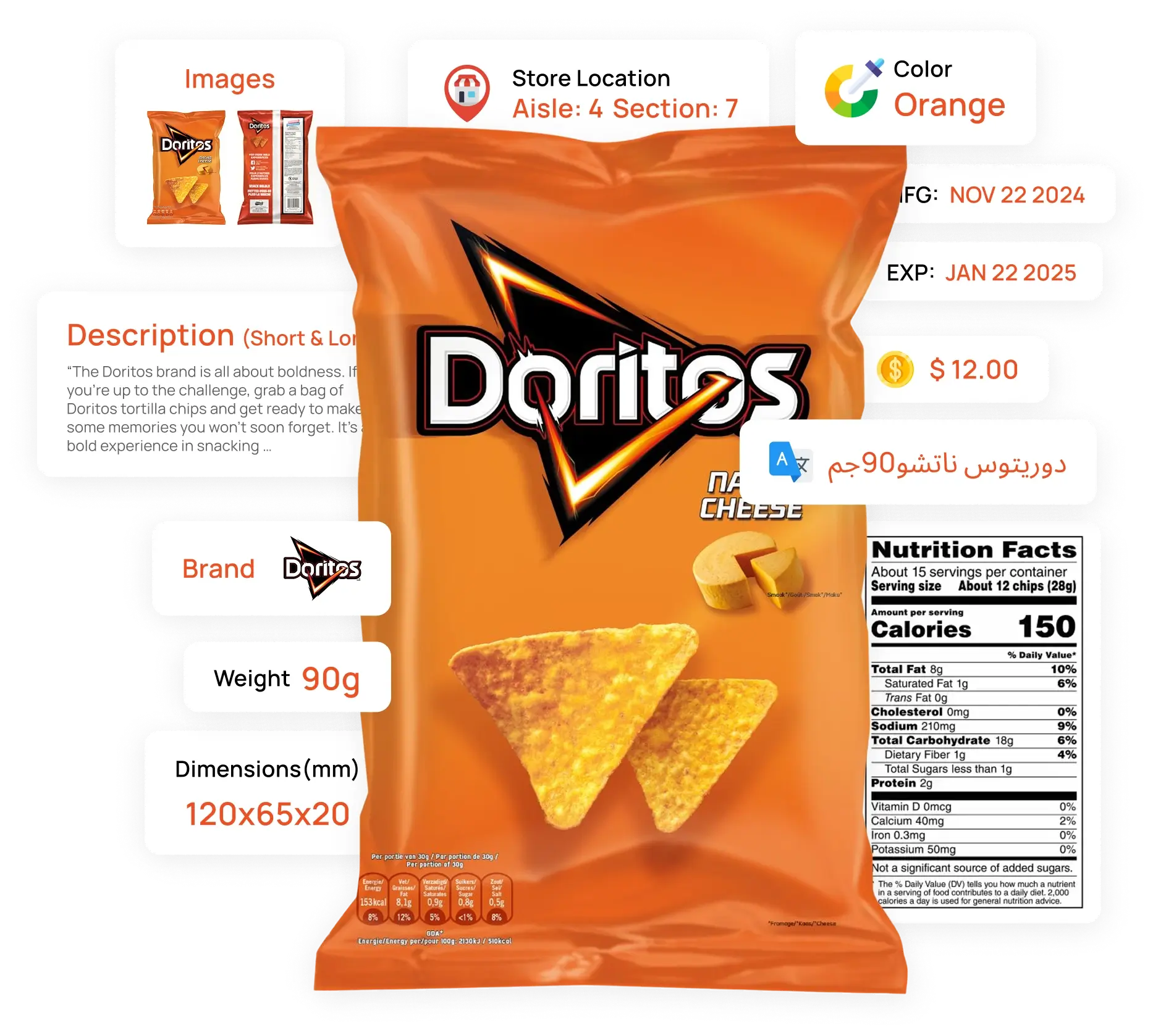 Product information management