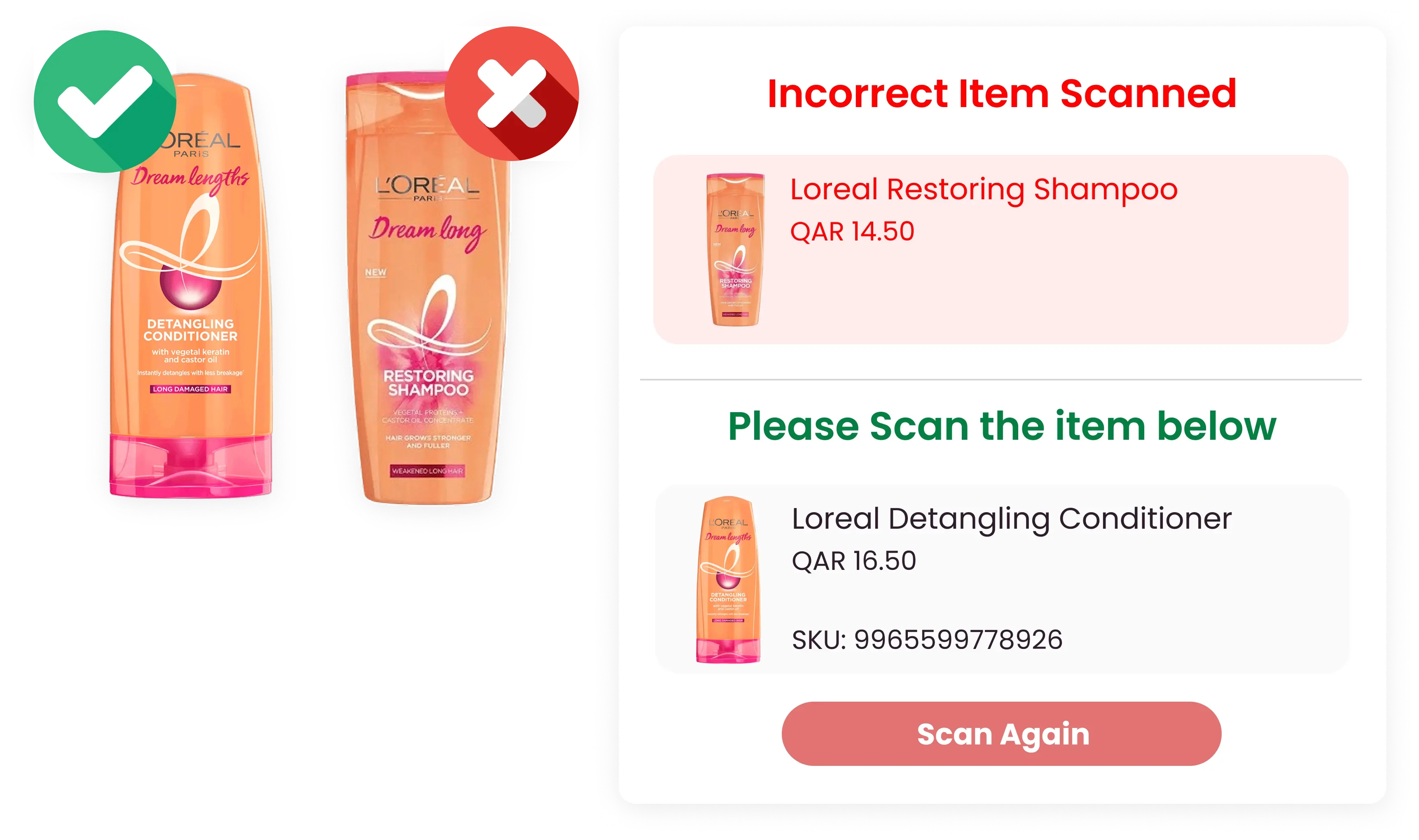 Order scanning process showing error detection